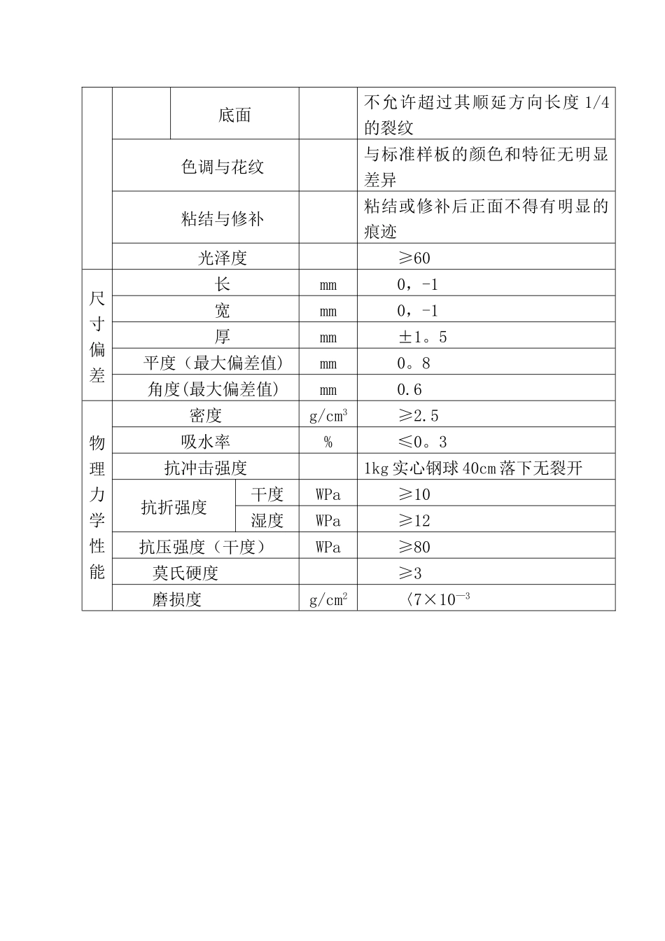 石材楼地面施工工艺_第3页