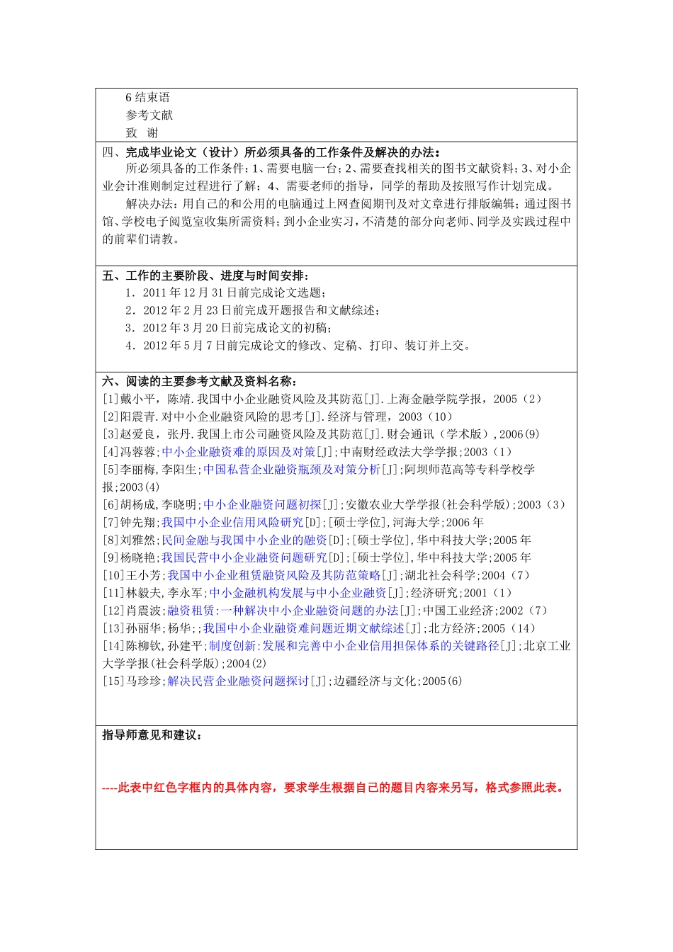 中小企业融资问题研究开题报告_第3页