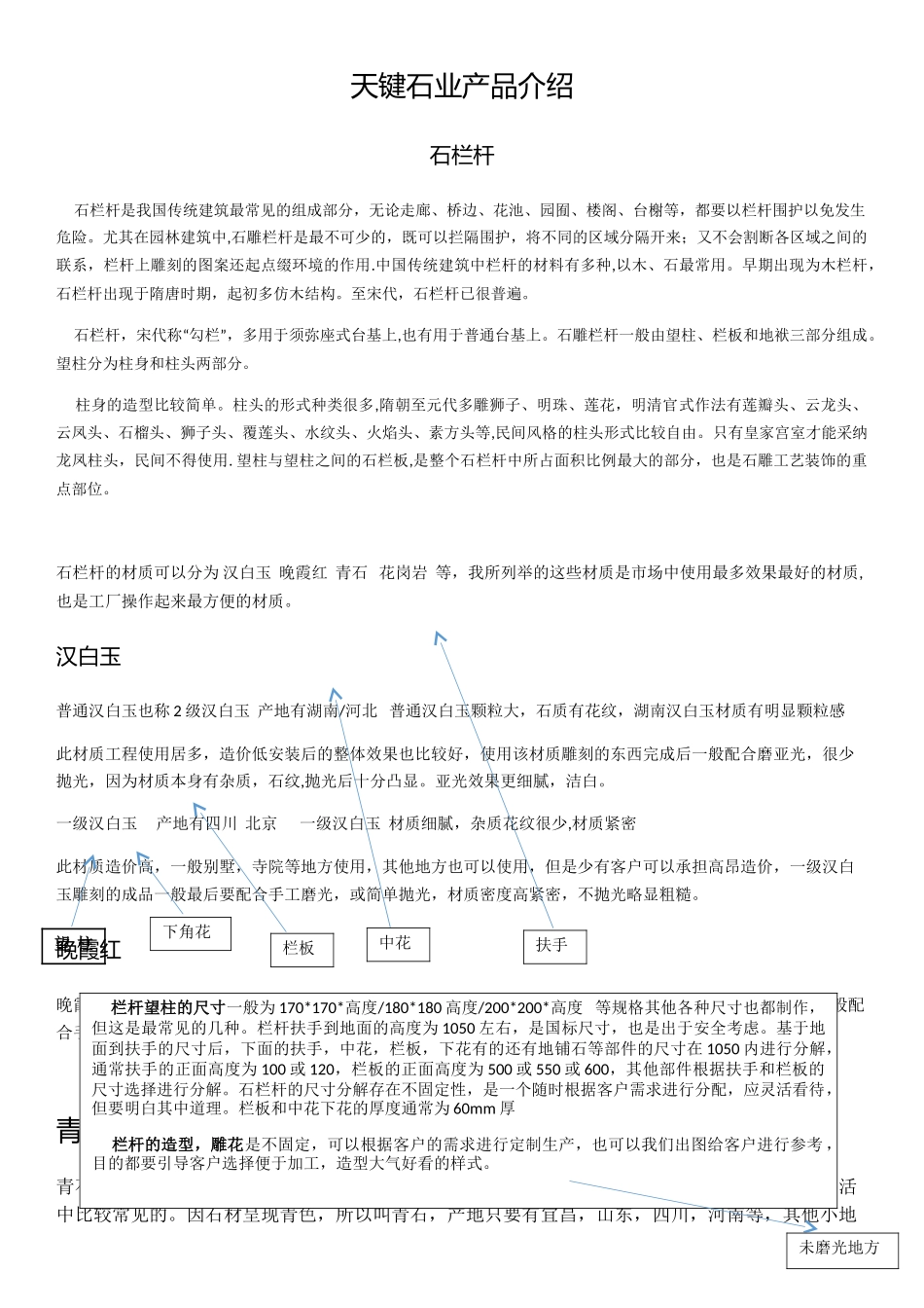 石栏杆-石浮雕-石狮子-石牌坊-石喷泉制作流程工艺与安装_第1页