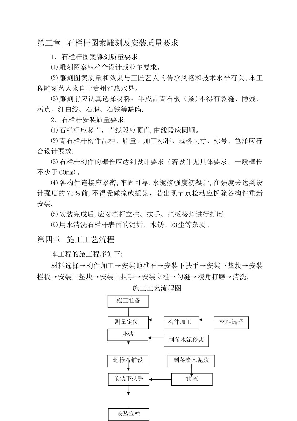 石栏杆现场雕刻及安装施工做法_第2页