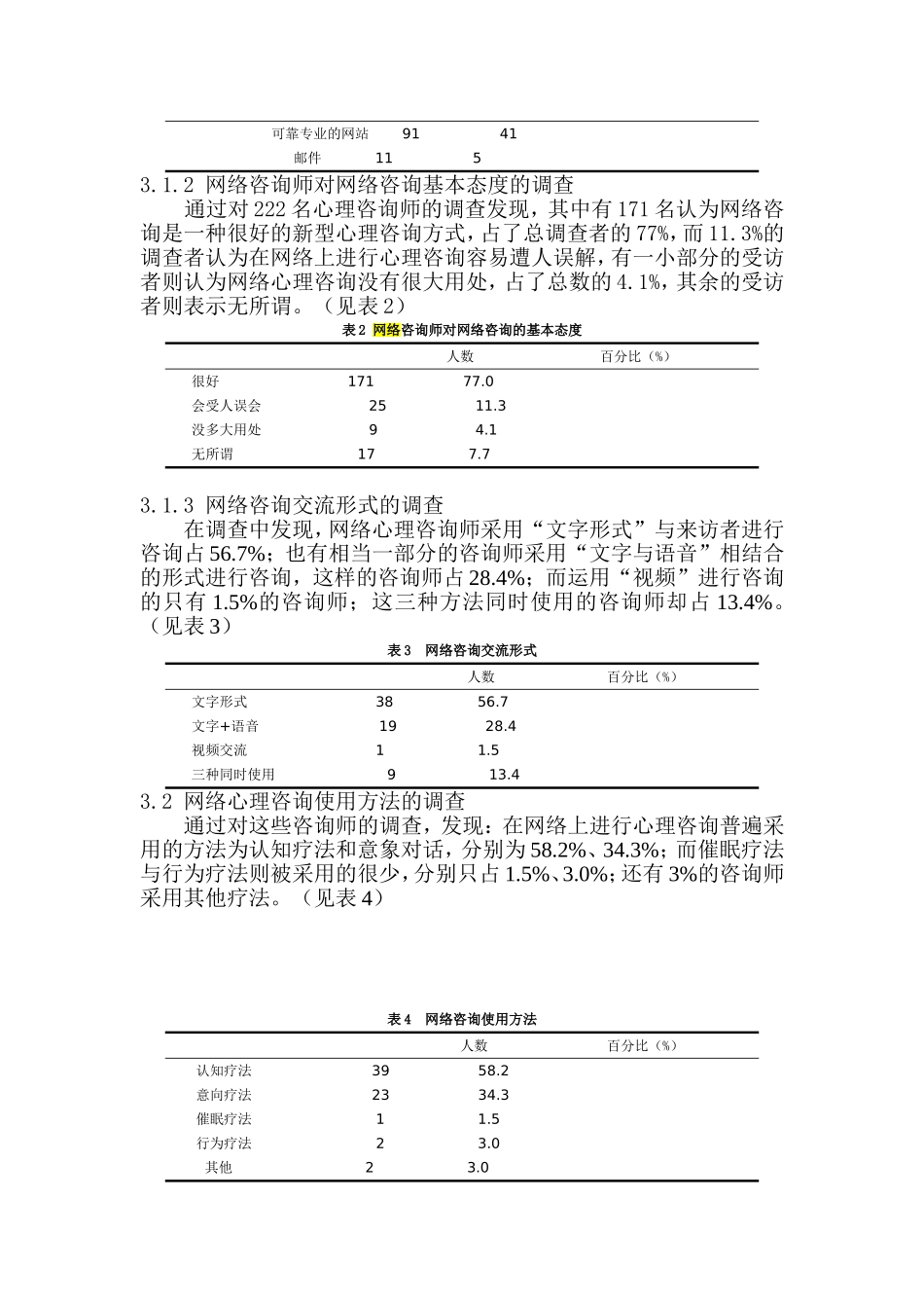 心理咨询师及相关人员网络心理咨询的实证研究  应用心理学专业_第2页