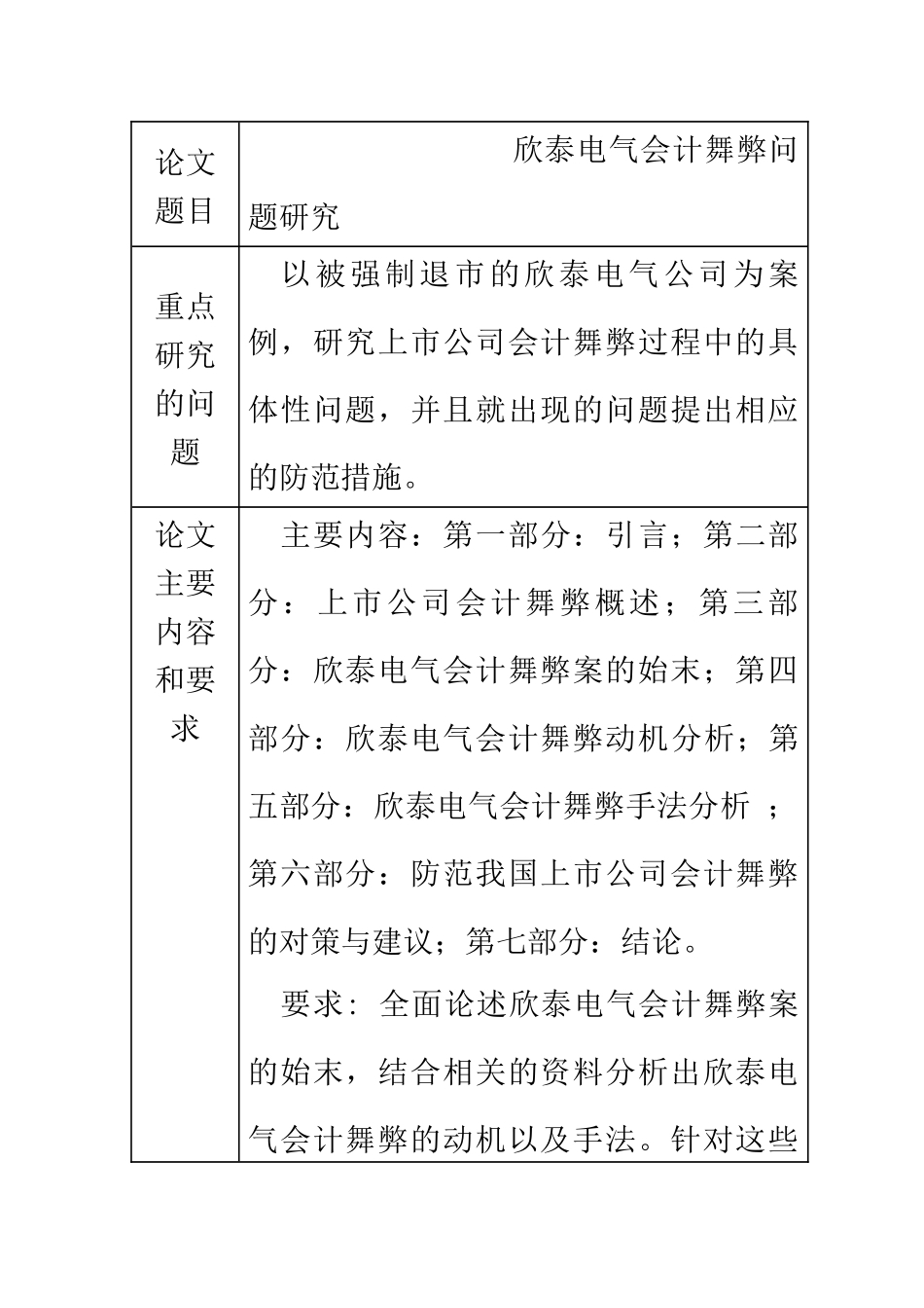 欣泰电气会计舞弊问题研究  开题报告 会计学专业_第1页