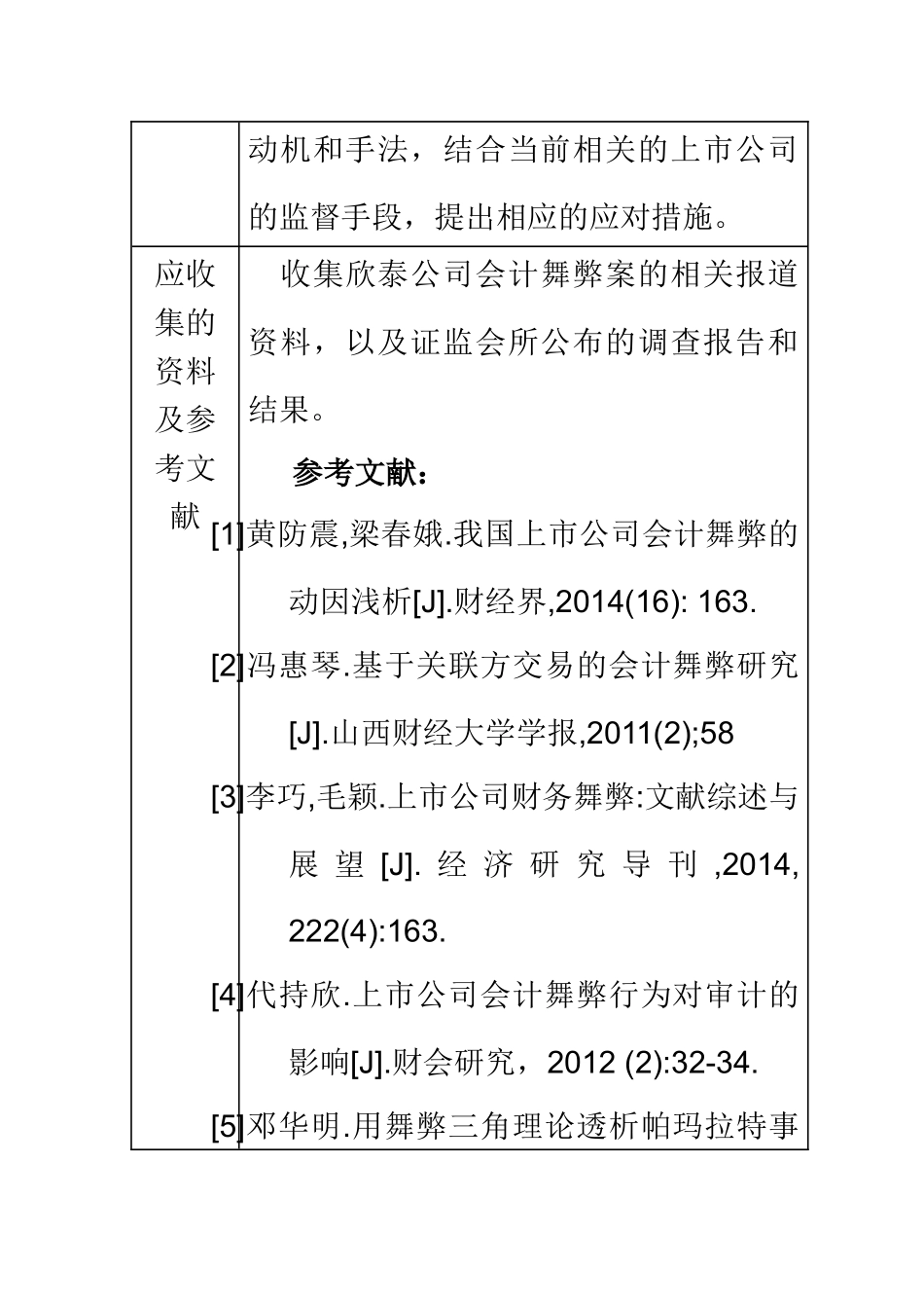 欣泰电气会计舞弊问题研究  开题报告 会计学专业_第2页