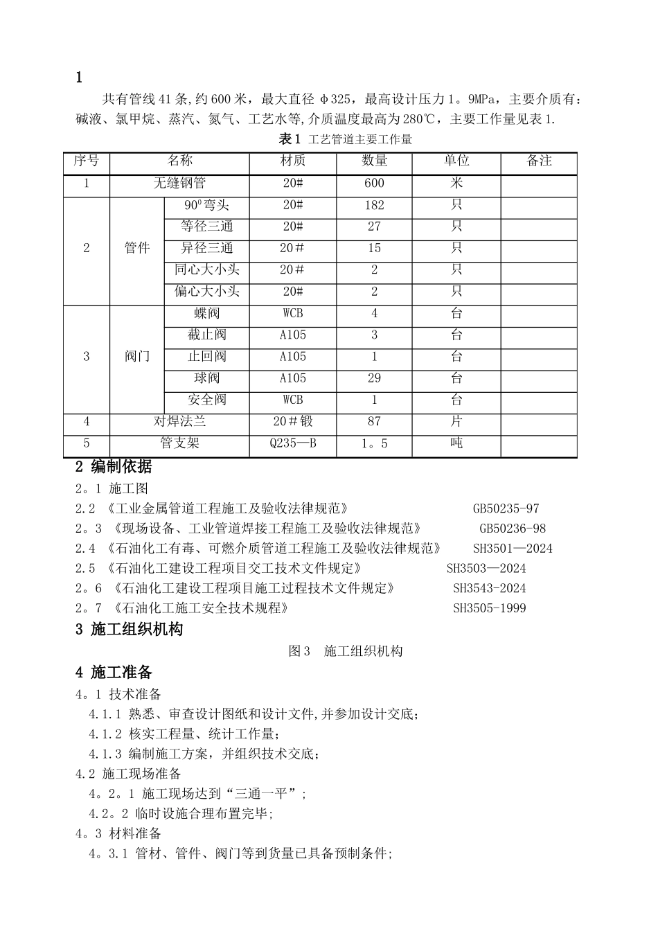 石油化工工艺管道安装施工方案_第2页