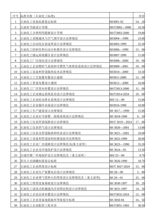 石油化工标准表