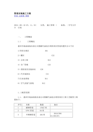石油化工管道安装施工方案