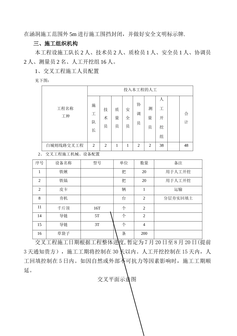 石油管道施工方案_第3页