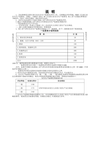 石油行业陆上采气安全生产标准化评分办法