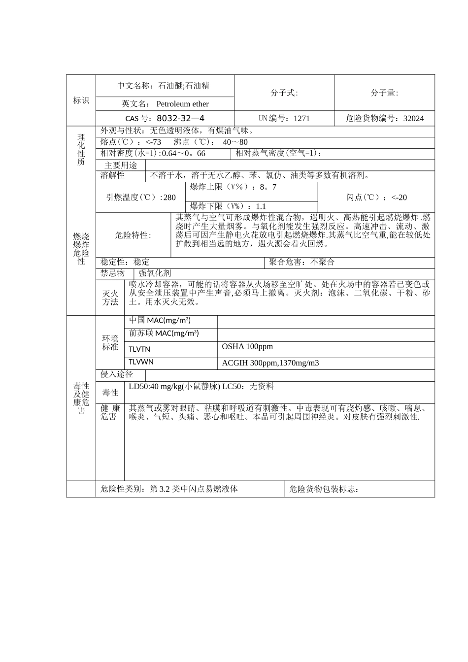 石油醚理化性质及危险特性表_第2页