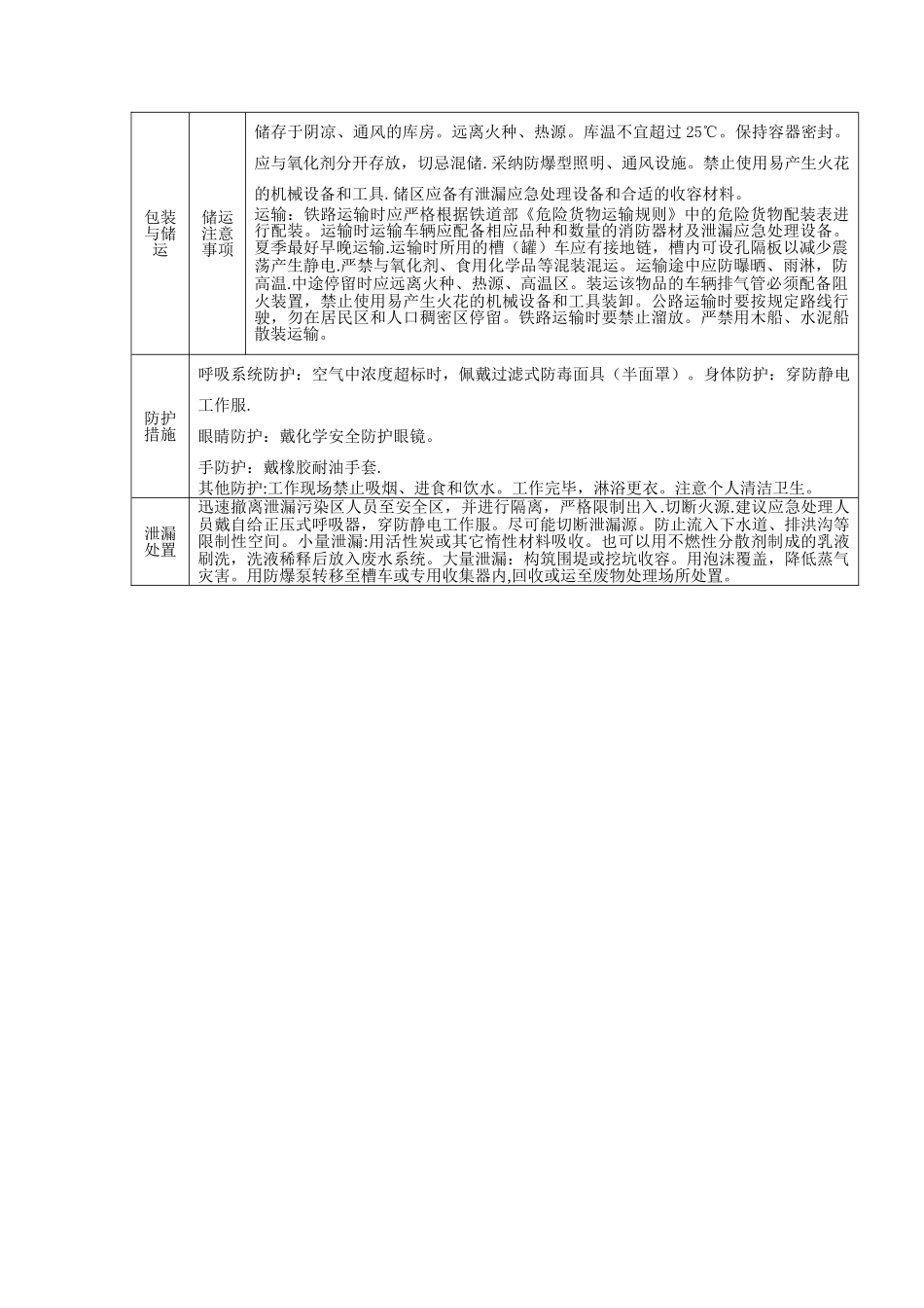 石油醚理化性质及危险特性表_第3页