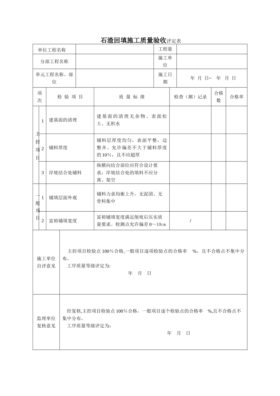 石渣回填施工质量验收评定表_第1页