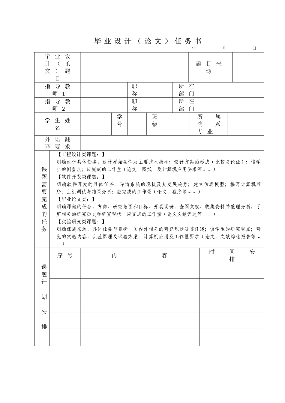 职业技术学院毕业设计（论文）——建议格式和装订规范_第2页