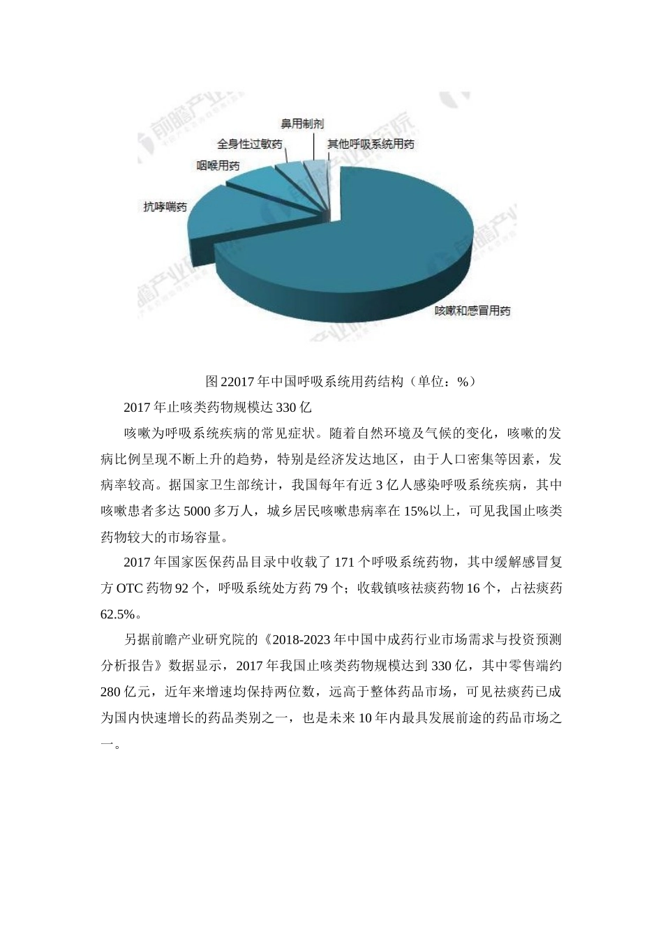 止咳类药物市场发展分析_第3页