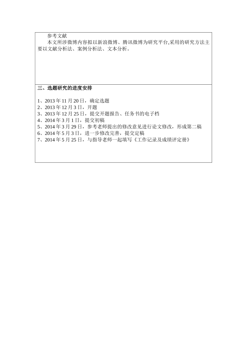 微博反腐的特点及公民表达自由的的保障与规制+开题_第2页