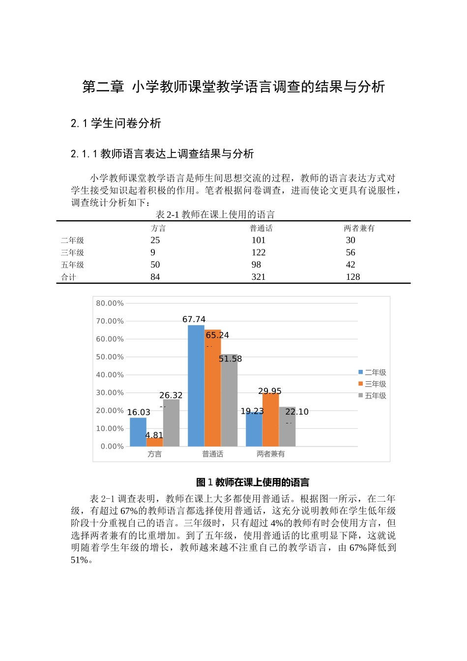 小学教师课堂教学语言现状调查研究论文设计_第3页