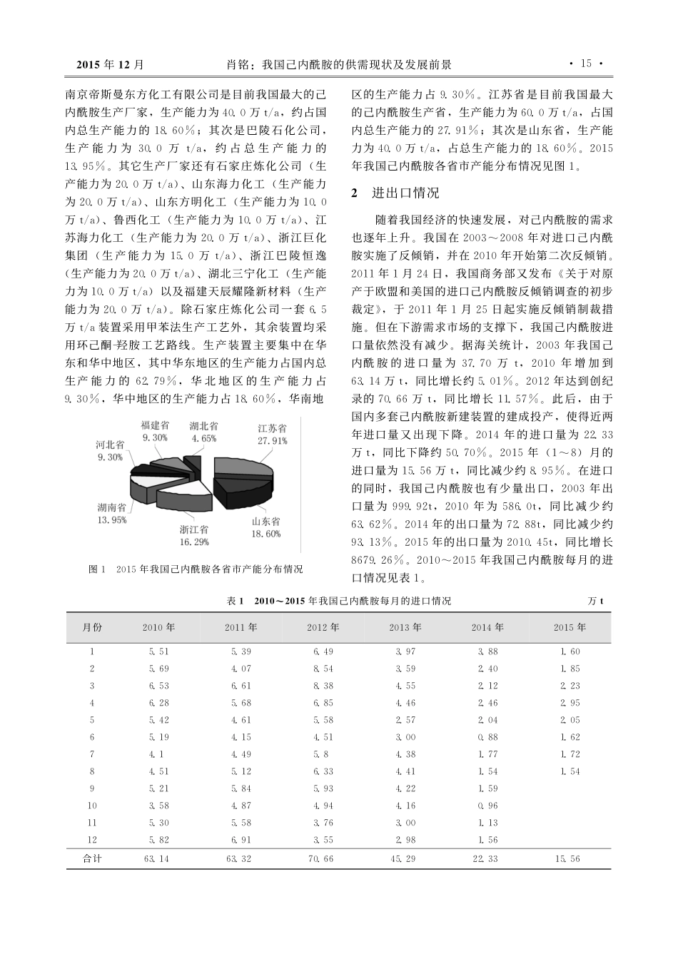 我国己内酰胺的供需现状及发展前景_第2页