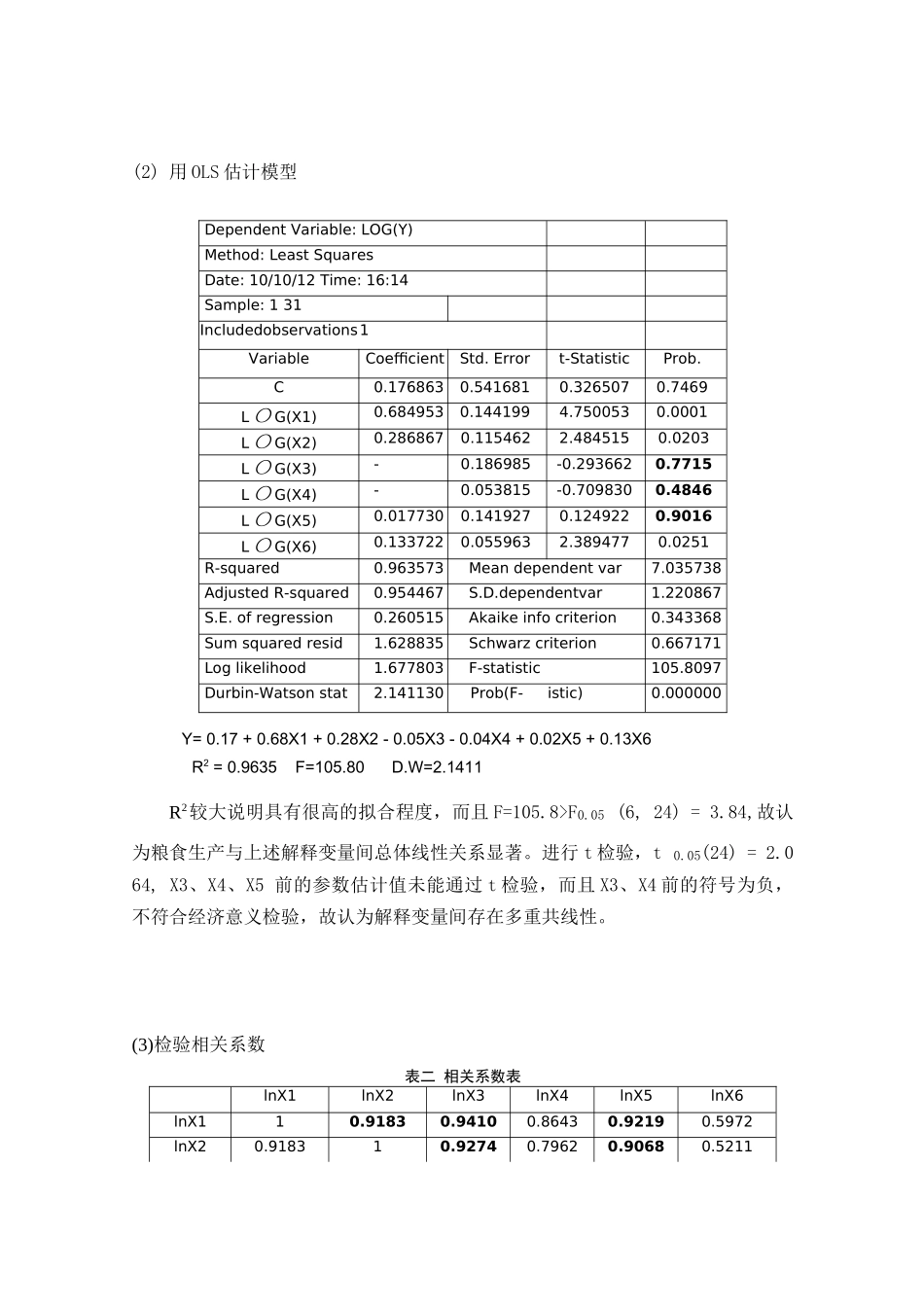 中国各省区粮食产量的相关因素分析  公共管理专业_第3页