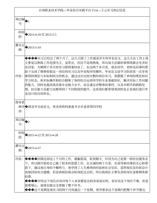 温州宝诚汽车销售服务有限公司收入的主要来源及操作流程实习周记
