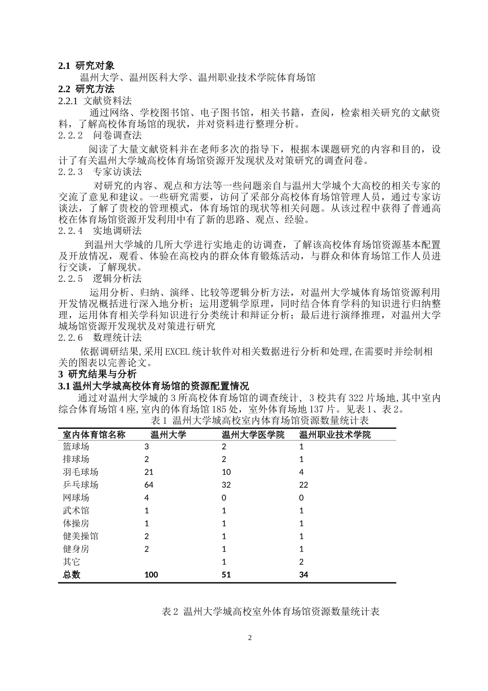 温州大学城高校体育场馆资源开发现状及对策研究_第3页