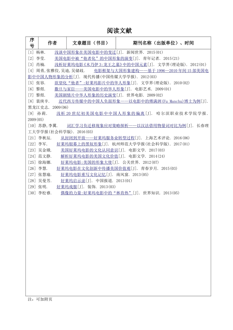 文献综述：好莱坞华人形象_第1页