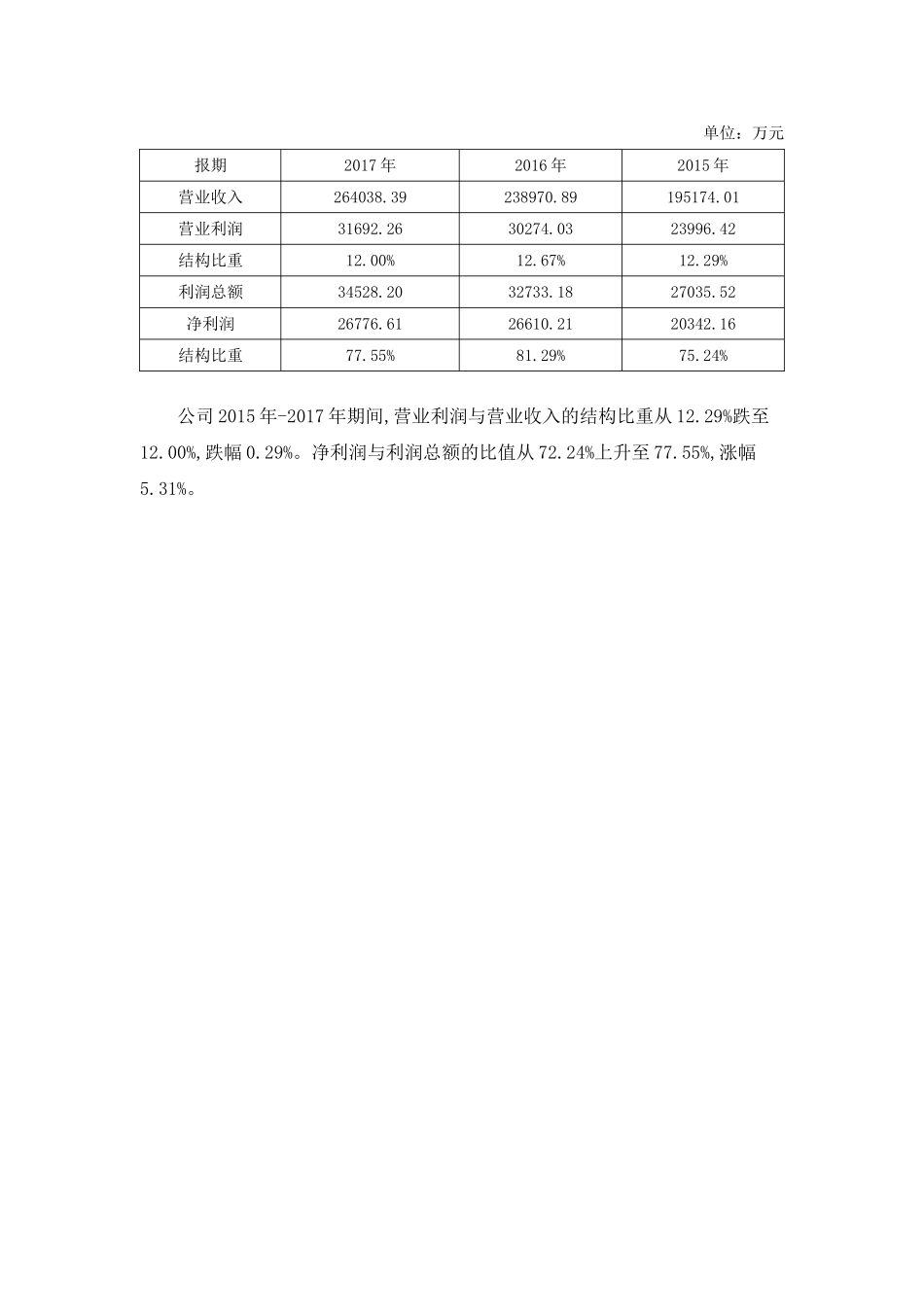 香飘飘食品股份有限公司2017年财务分析_第3页