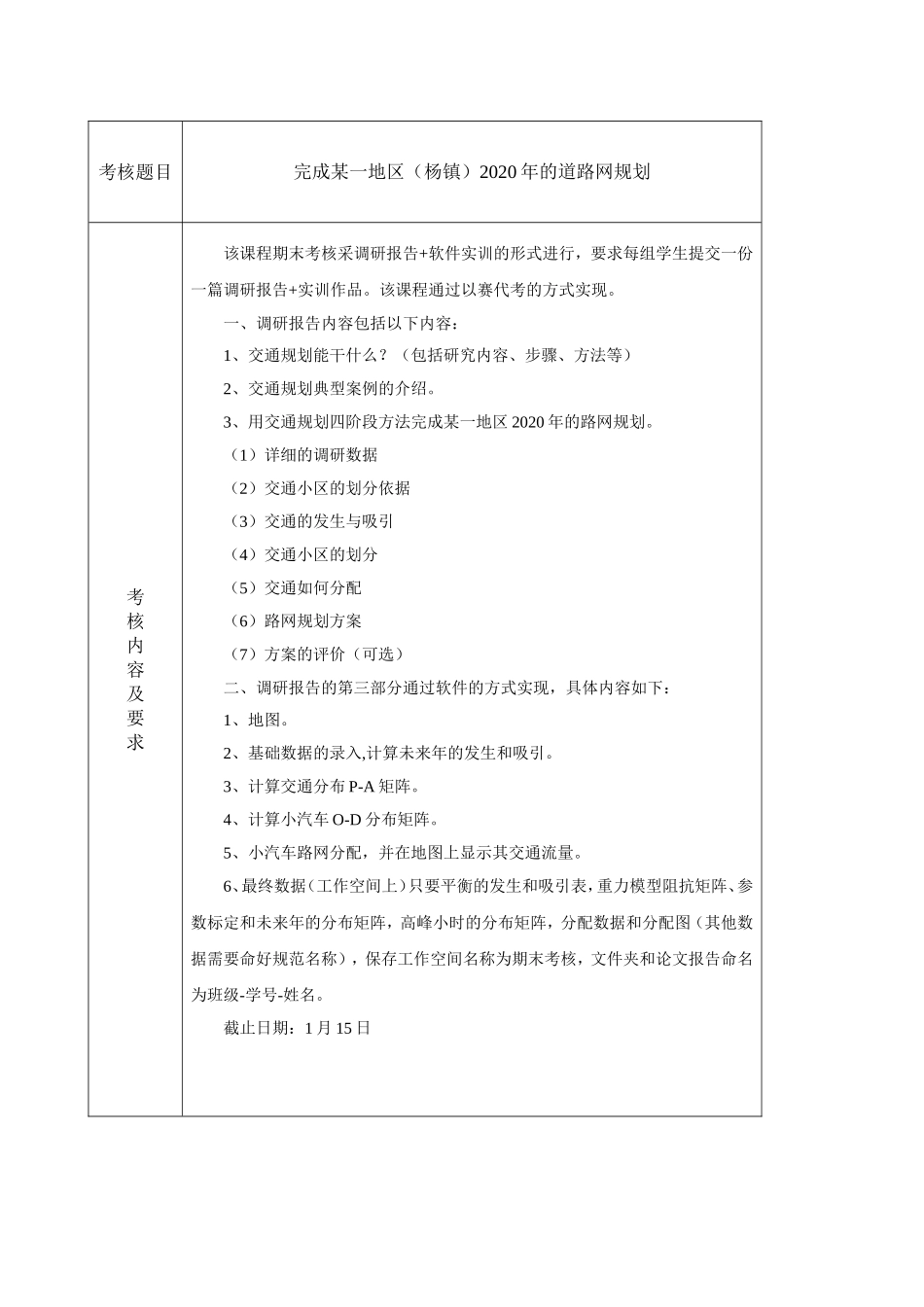 完成某一地区（杨镇）2020年的道路网规划_第1页