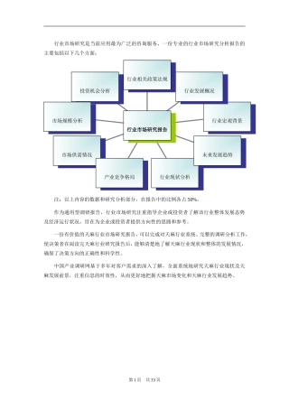 天麻行业前景分析