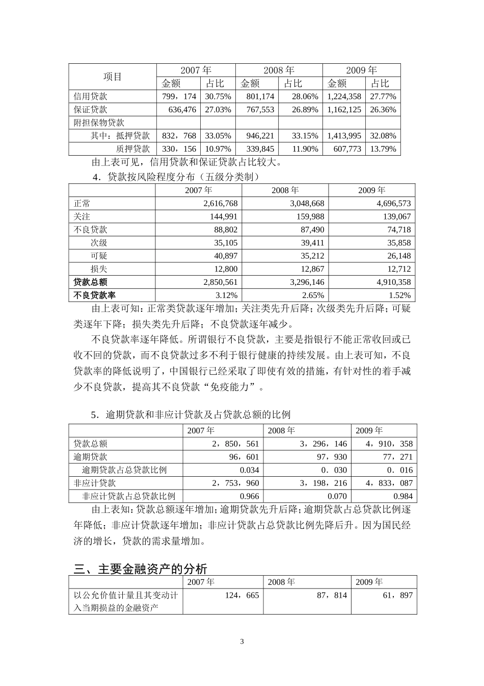 中国银行股份有限公司财务分析报告_第3页