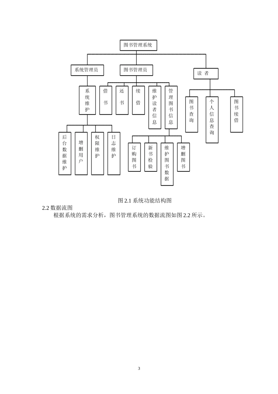 图书信息管理系统的设计与实现  计算机科学和技术专业_第3页