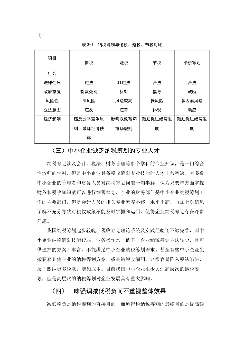 税务学专业 中小企业所得税纳税筹划_第2页