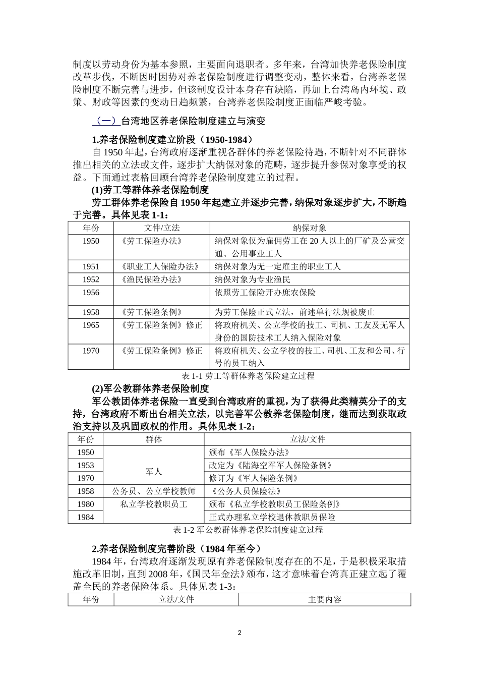 台湾地区养老保险制度的改革及启示_第3页