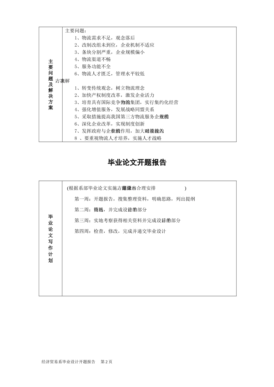 谈我国第三方物流发展及对策 物流管理专业  开题报告_第2页