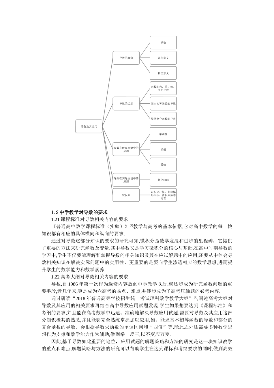 探究高中导数问题的一般性解题方法_第2页