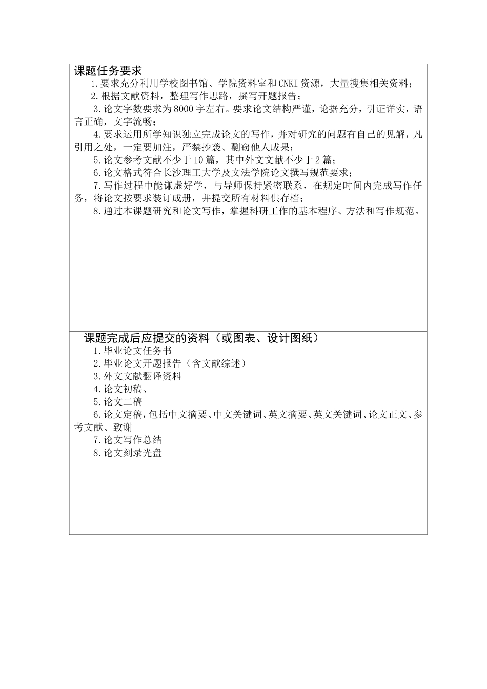 任务书 酒店业人力资源流动管理分析_第2页