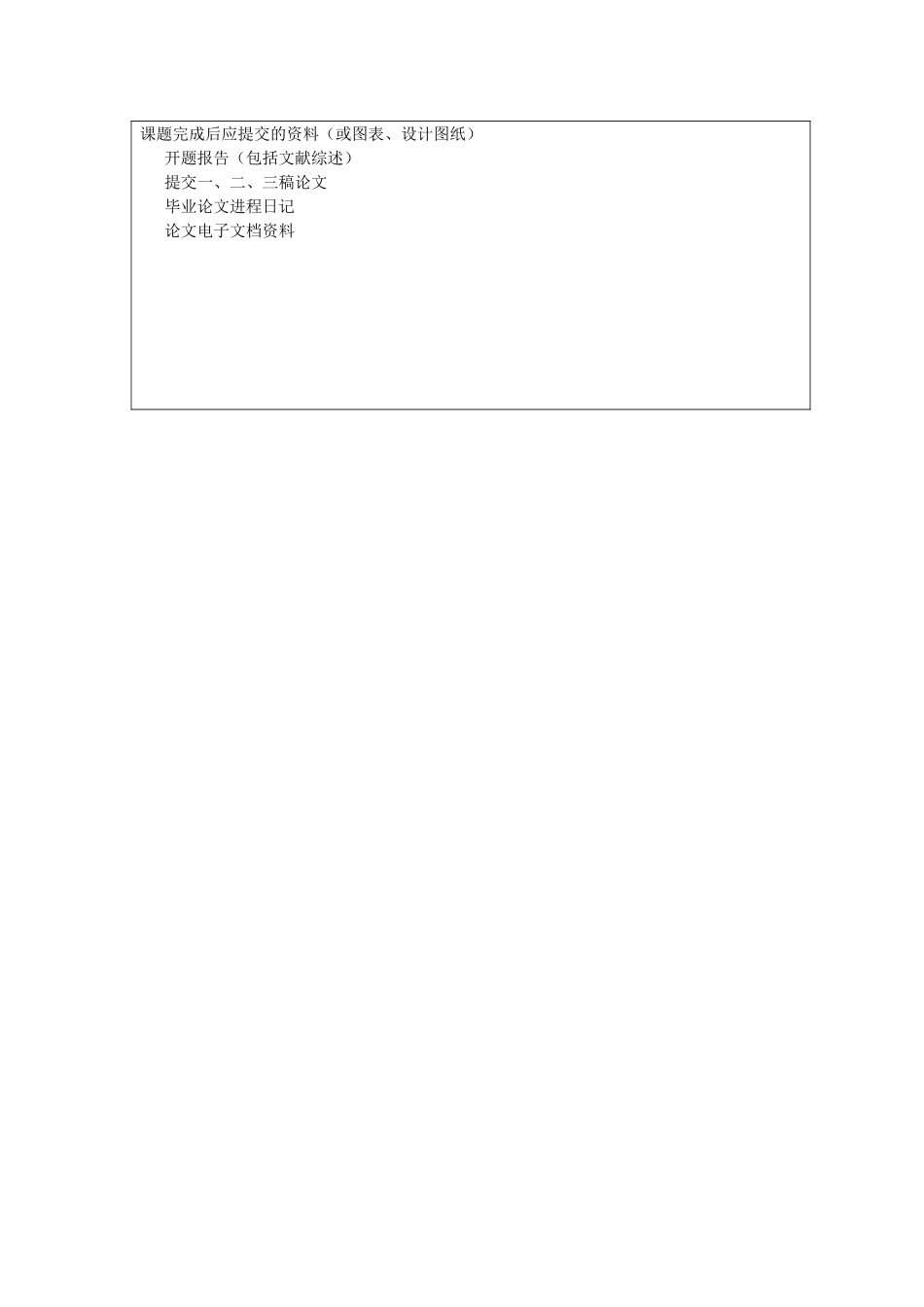 任务书 中小企业人才流失问题诊断与解决对策研究_第2页