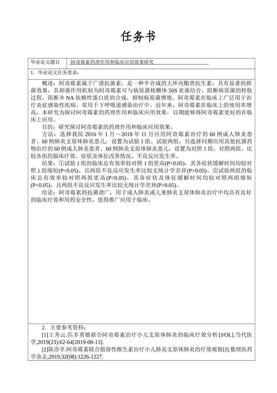 任务书阿奇霉素药理作用和临床应用效果研究_第1页