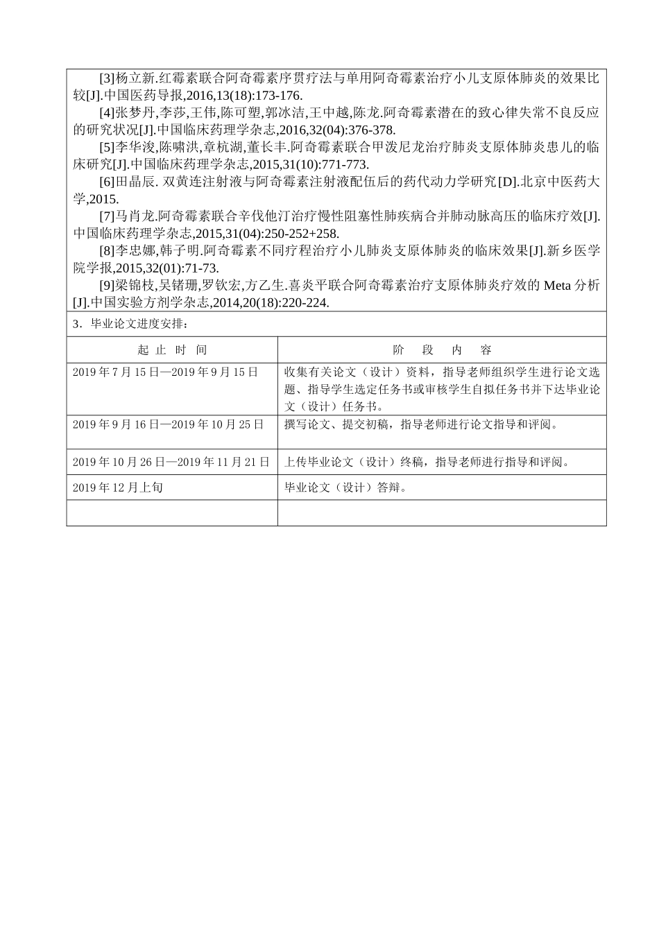 任务书阿奇霉素药理作用和临床应用效果研究_第2页