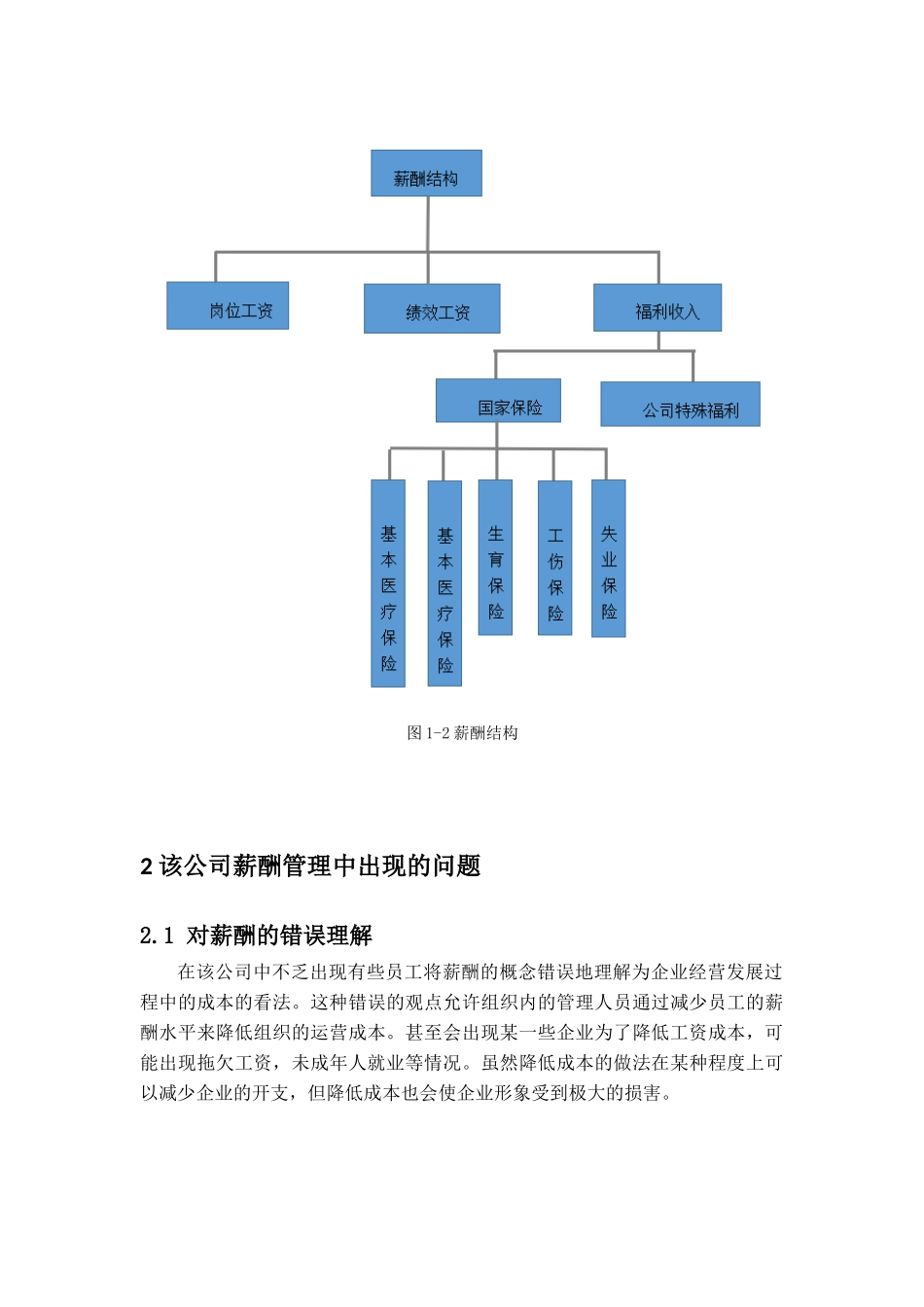 人力资源管理专业 某贸易有限公司薪酬管理问题的探讨_第3页