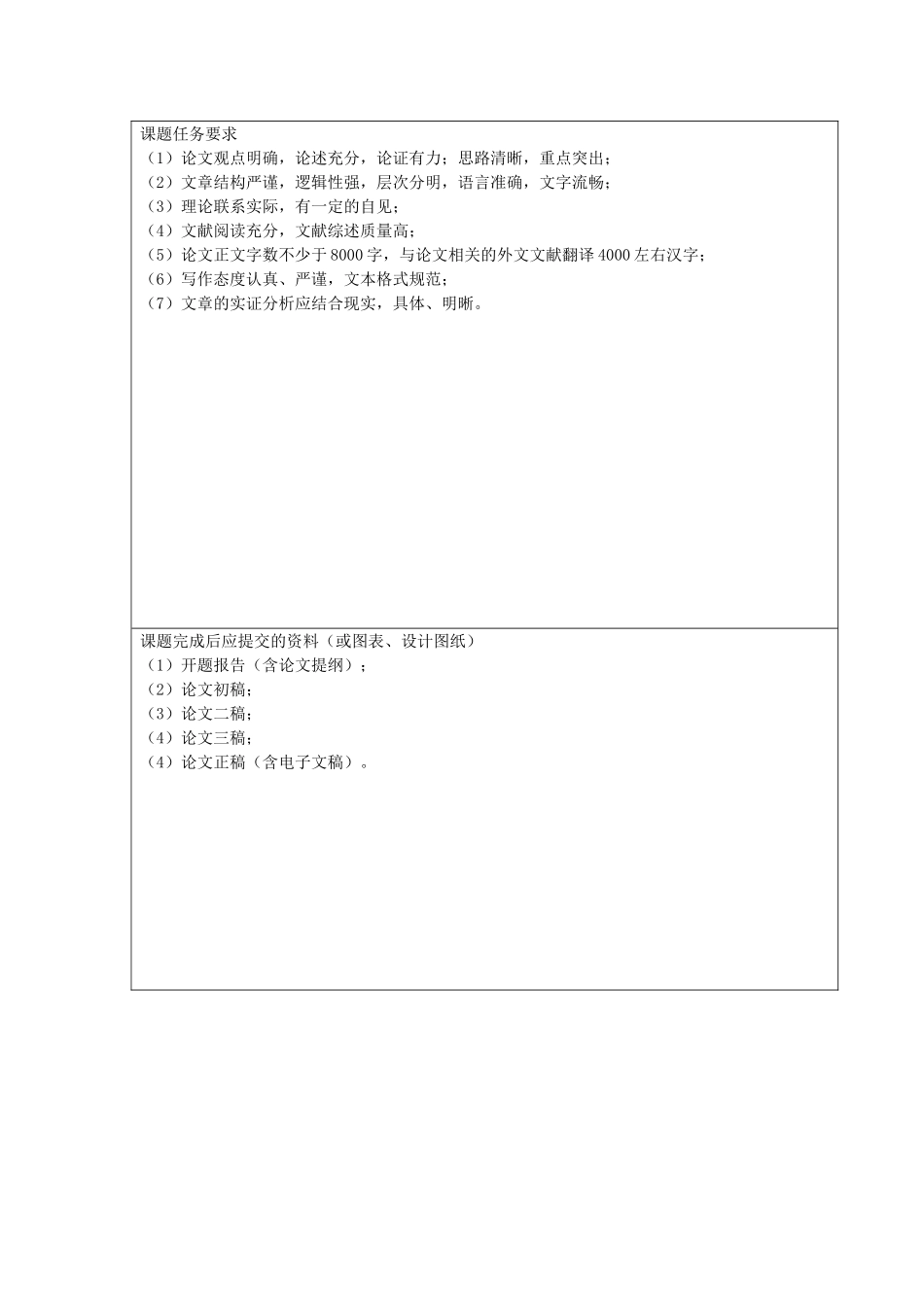 任务书经济危机下中小企业发展战略研究—旅游企业战略选择_第2页