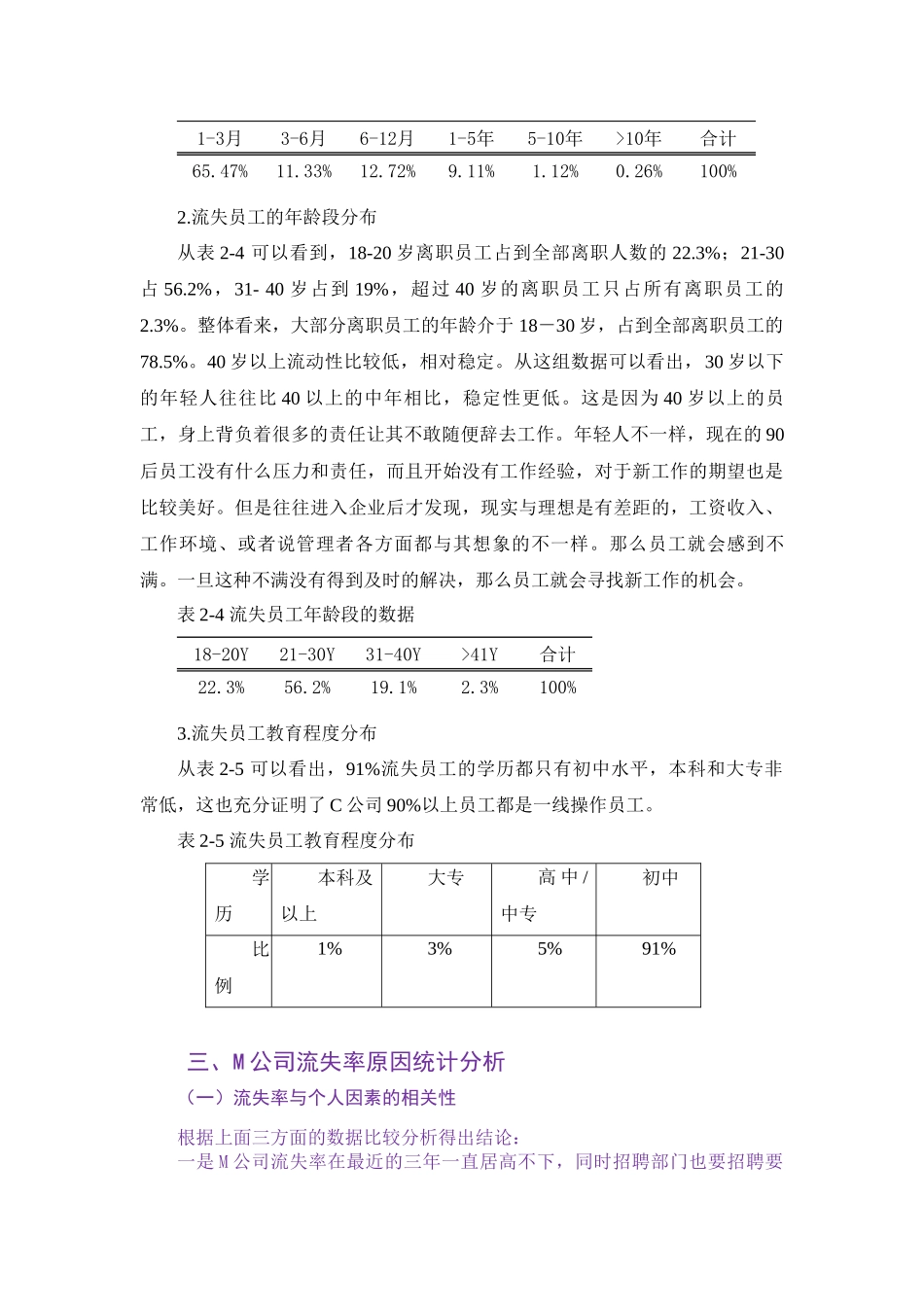 人力资源管理专业 浅谈民营企业员工流失与管理_第3页