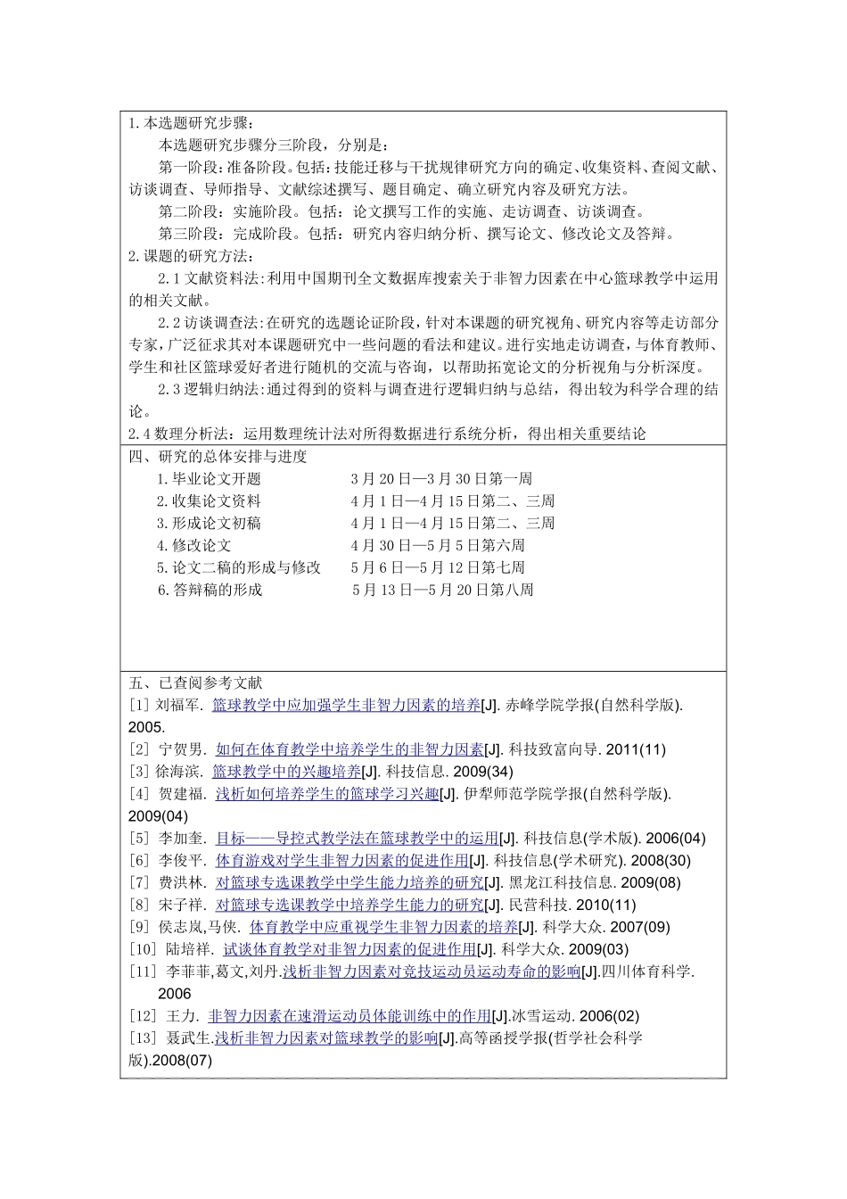 浅析非智力因素对中学篮球教学的影响开题报告_第2页