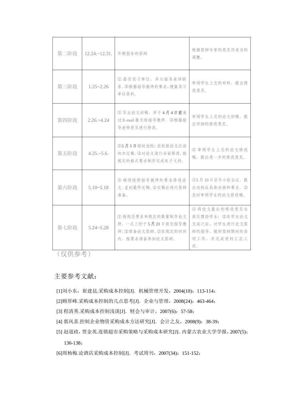 任务书中小企业成本管理现状及对策研究—XX家具采购成本控制_第2页