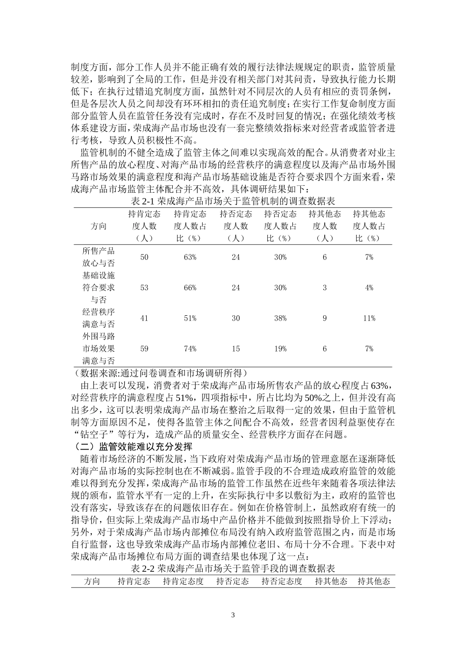 浅谈荣成海产品市场管理的现状及对策  工商管理专业_第3页