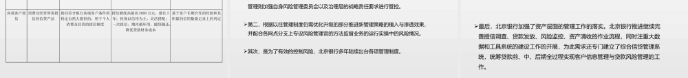 商业银行个人信贷业务风险管理研究