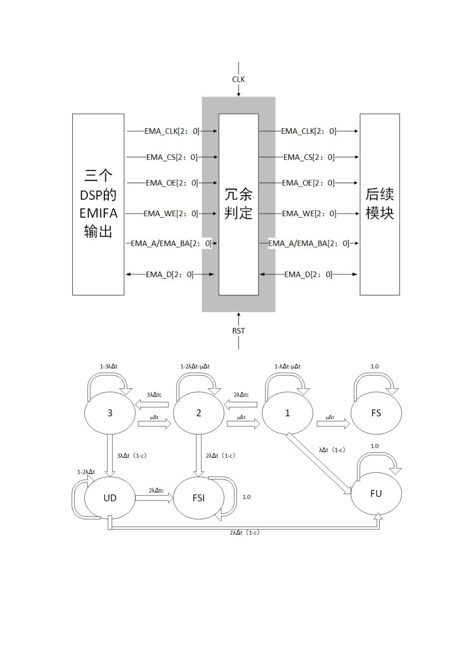 冗余判定7张图片_第2页