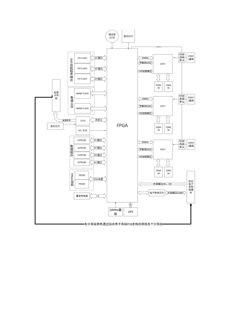 冗余判定7张图片_第3页