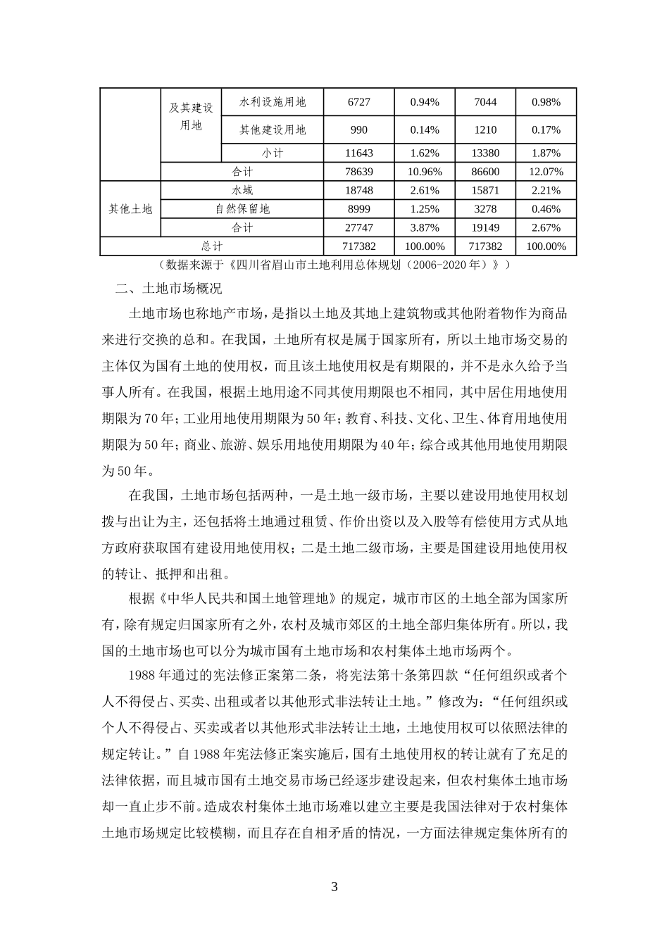 如何建立城乡同权同价的土地市场——以眉山市为例_第3页