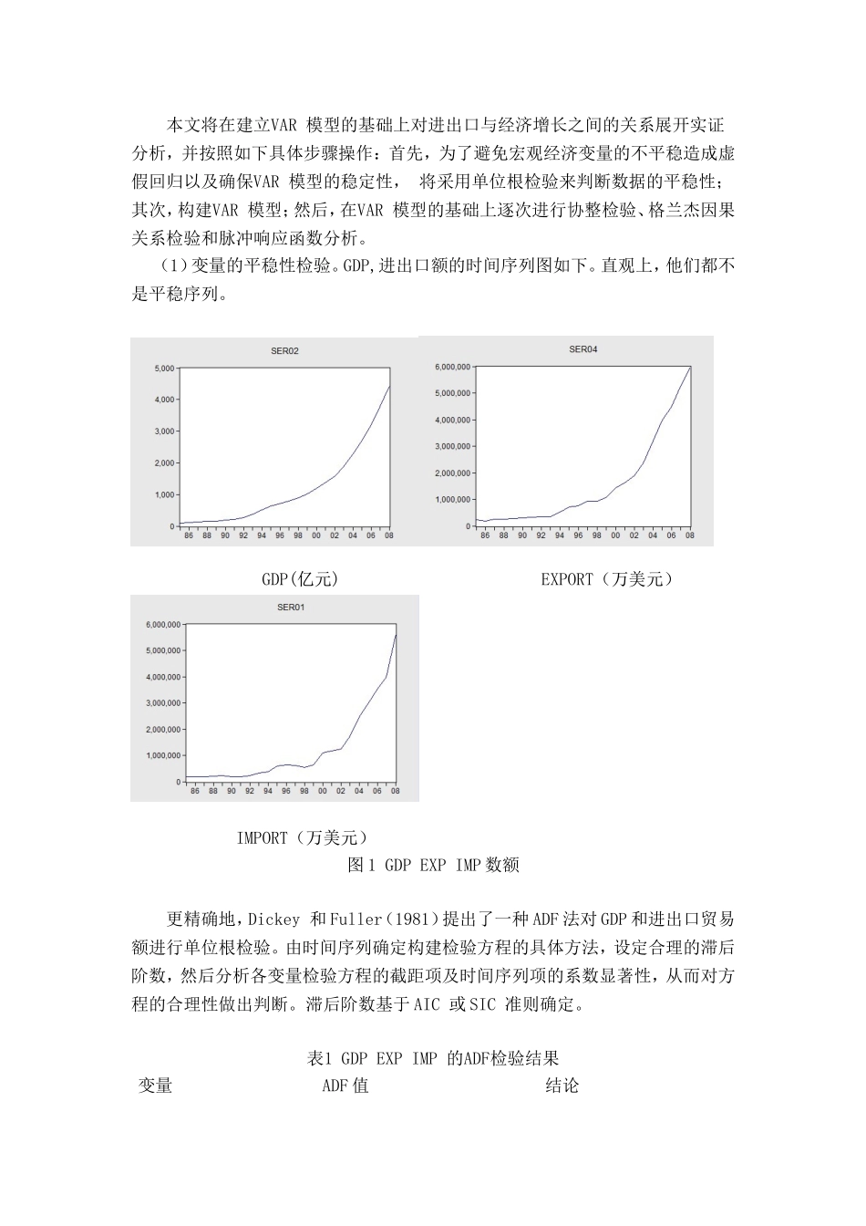 青岛市海关贸易与地区经济发展--基于VAR模型的实证研究_第2页
