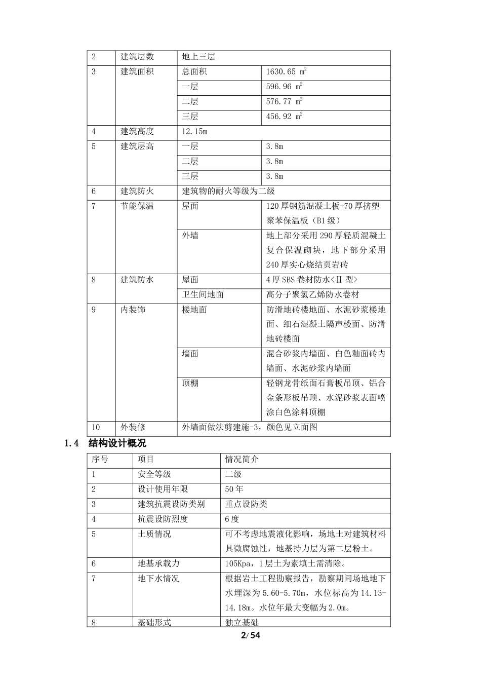 清河葛仙庄镇卫生院综合楼设计_第2页