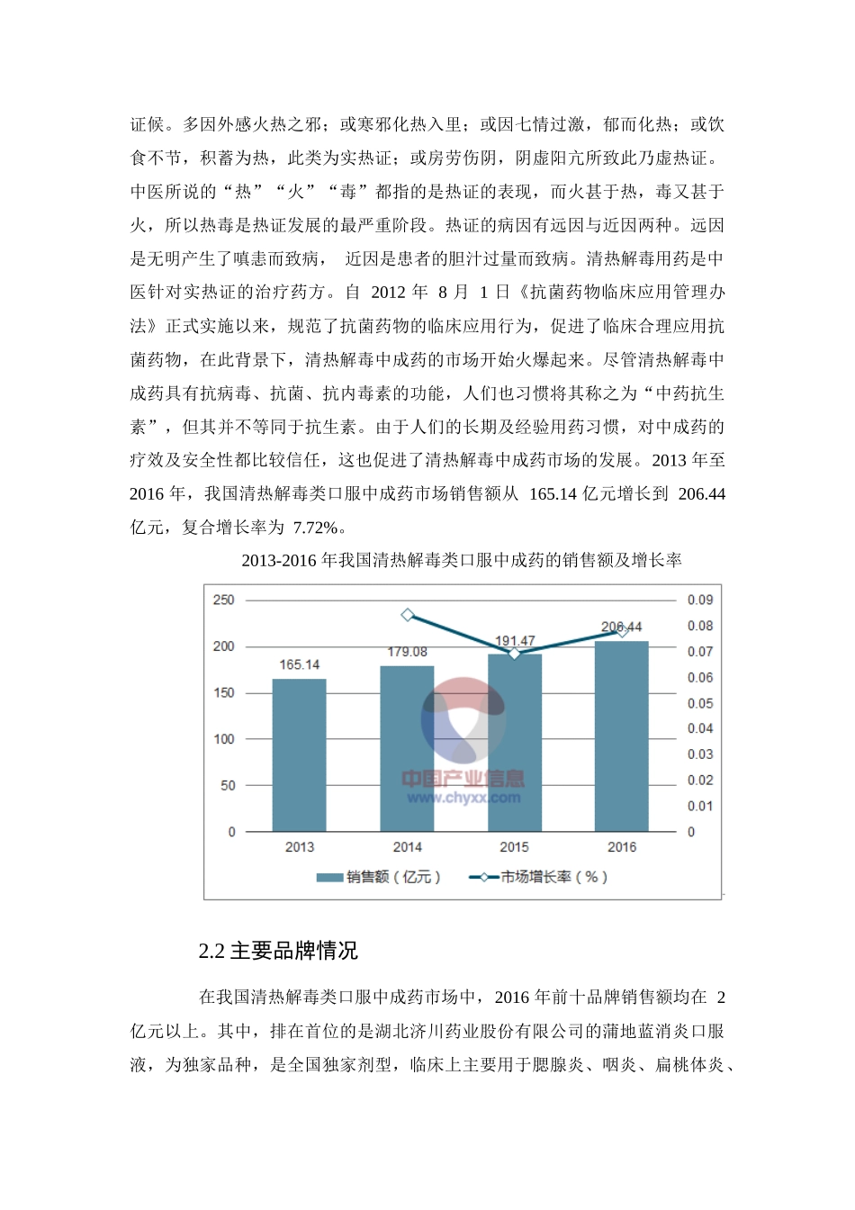 清热解毒类药品市场发展分析_第2页